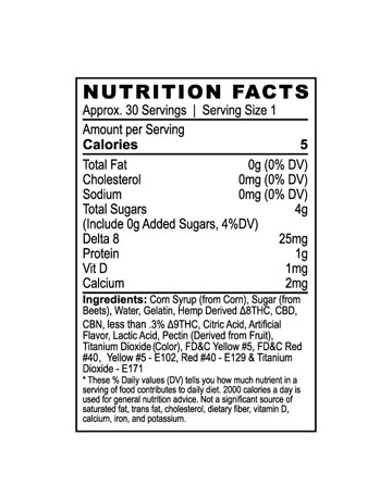 Delta 8 Classic Gummy Peach Rings 30pcs 750mg | Live Green Hemp