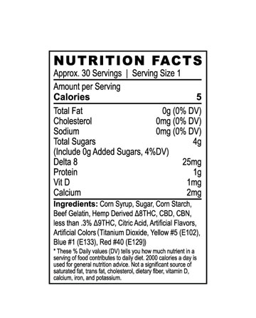 Delta 8 Classic Gummy Watermelon Slices 30pcs 750mg | Live Green Hemp