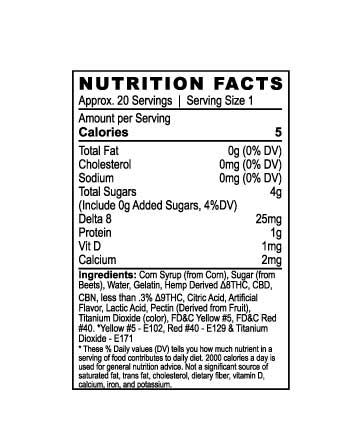 Delta 8 Classic Gummy Peach Rings 20pcs 500mg | Live Green Hemp