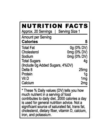 Delta 8 Classic Gummy Sour Bears 20pcs 500mg | Live Green Hemp