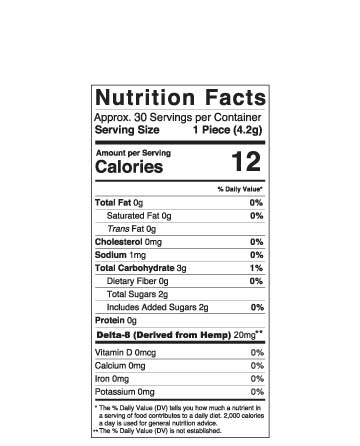Delta 8 Gummy Sour Bears 30ct 600mg | Live Green Hemp
