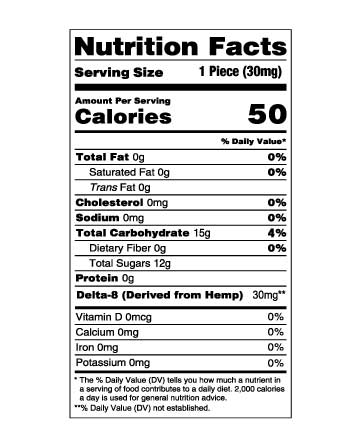 Delta 8 Lollipop Blueberry Flavor 30mg - Single | Live Green Hemp