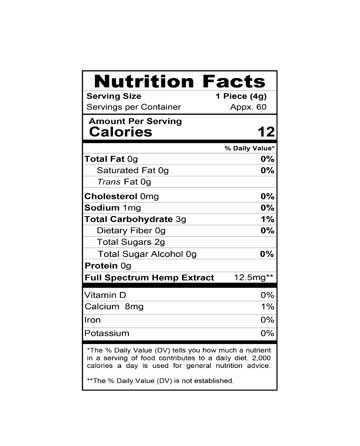 CBD Full Spectrum  Gummy Sour Bears 8oz 750mg | Live Green Hemp