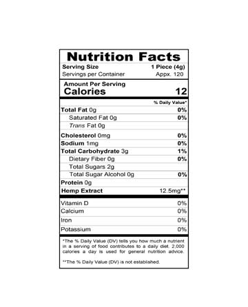 CBD Gummy Sour Bears 16oz 1500mg | Live Green Hemp