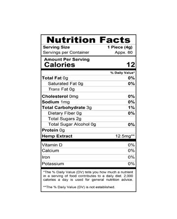 CBD Gummy Sour Bears 8oz 750mg | Live Green Hemp