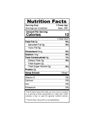 CBD Gummy Sour Bears 32oz 3000mg | Live Green Hemp