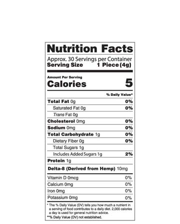 Delta 8 Infused Gummy 30ct 300mg | Live Green Hemp