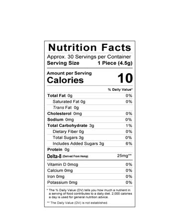 Delta 8 Infused Gummies Mix 30pcs 750mg | Live Green Hemp