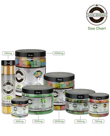 CBD Full Spectrum  Gummy Sour Bears 8oz 750mg | Live Green Hemp