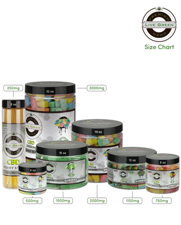 CBD Gummies | Live Green Hemp