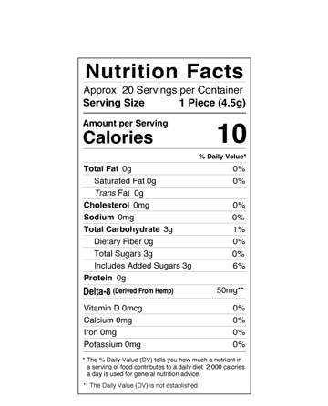 Delta 8 Infused Gummies 20ct 1000mg | Live Green Hemp