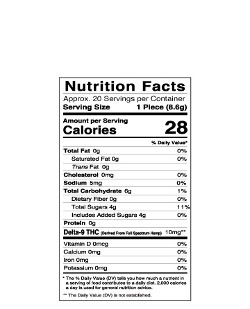 Delta 9 Gummy Watermelon Rings 20ct 200mg | Live Green Hemp